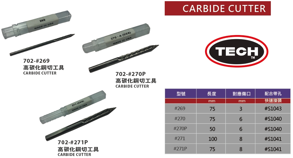 TECH 高碳鋼切工具(鎢鋼刀)